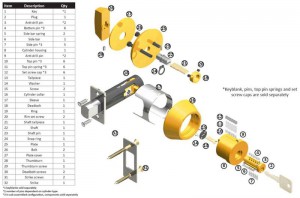 CX5_Deadbolt_Description_Chart